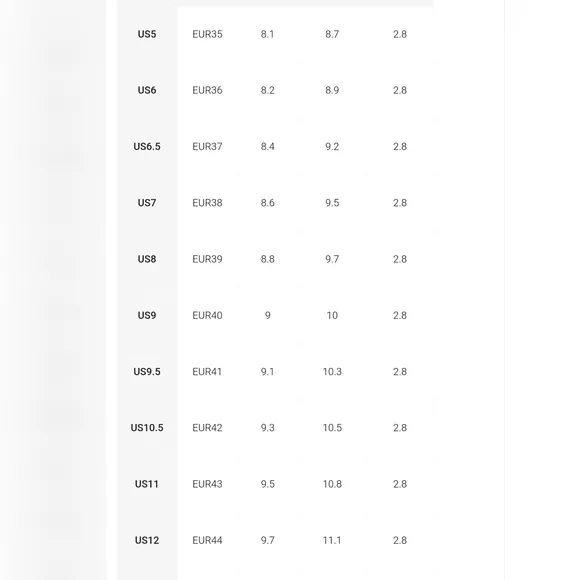 Plus Size Heels For Women, Fashionable Pointed Toe Chunky High Heeled Shoes, Sex